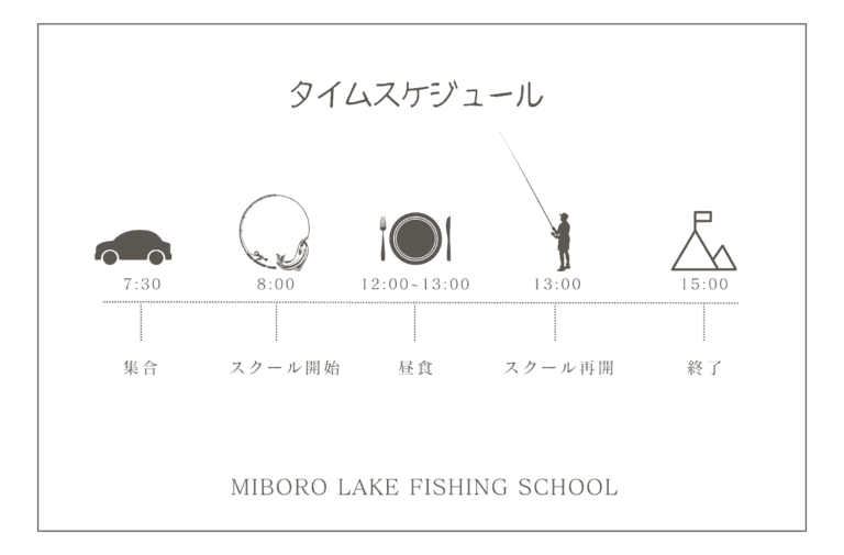 フィッシングスクール タイムスケジュール
